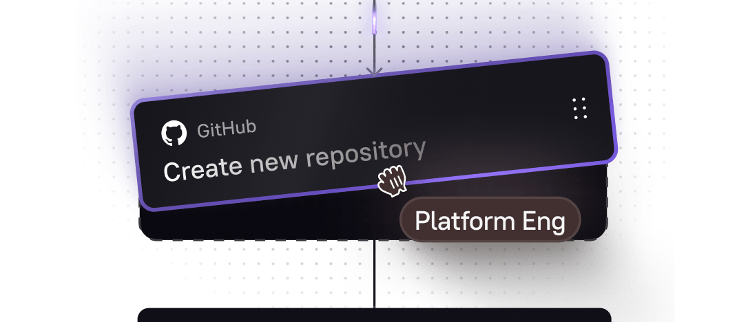 create new repo in github