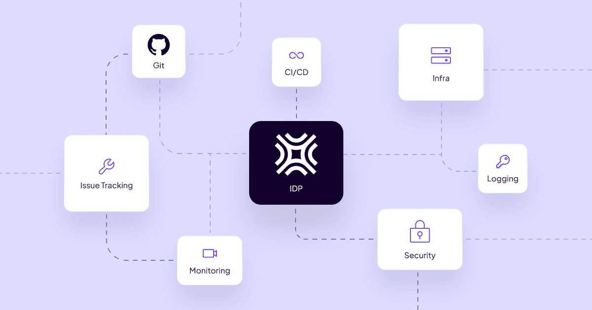 Internal Developer Portal Integration: A Comparison of Direct and Agent-Based Models