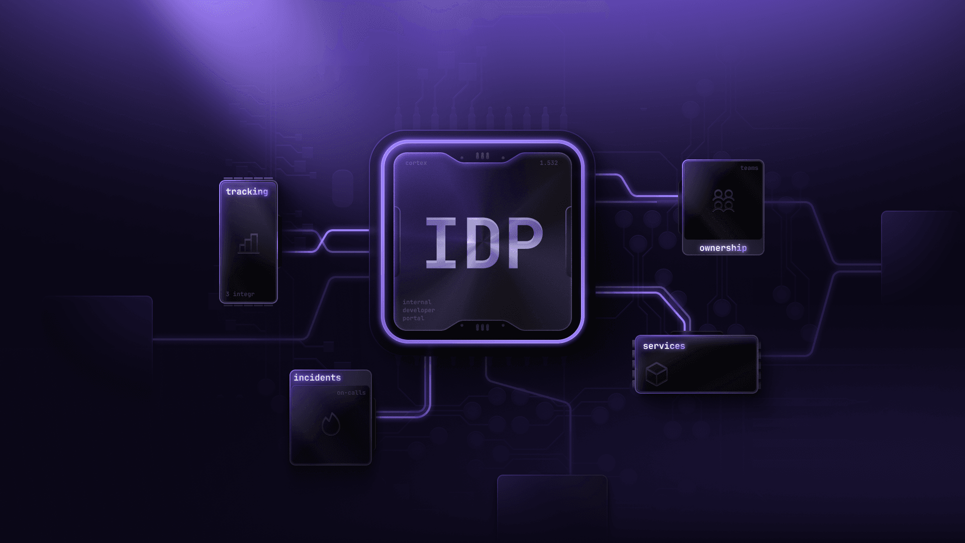 What is an internal developer portal?