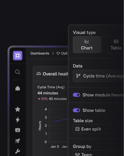 Cortex engineering intelligence dashboard