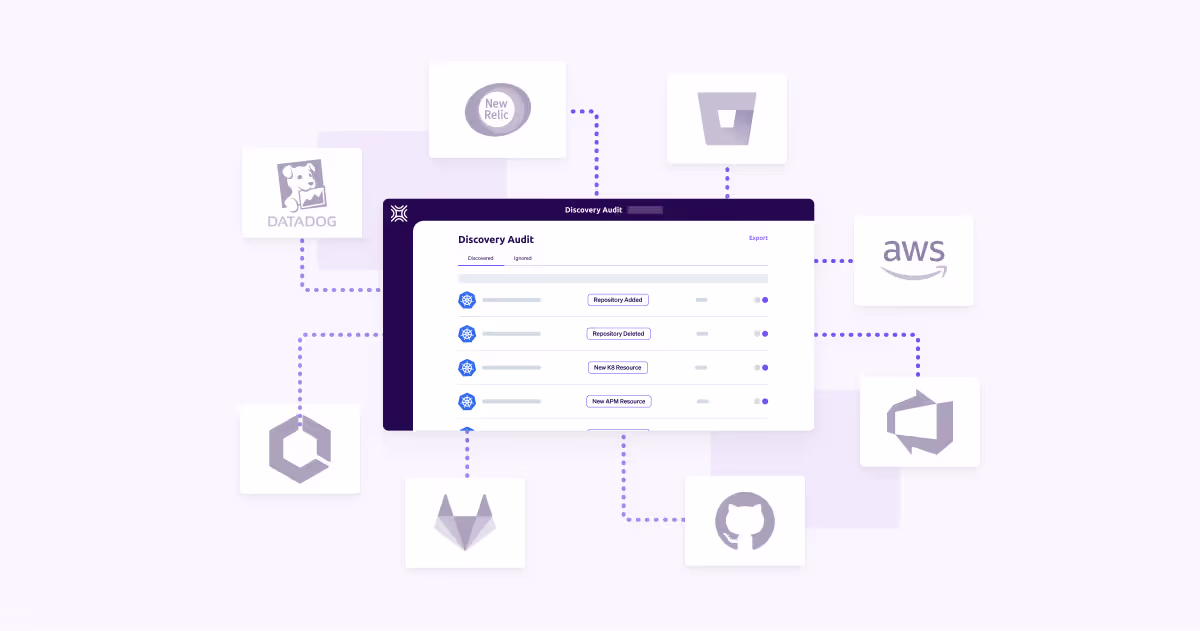 Building confidence with Cortex Discovery Audit