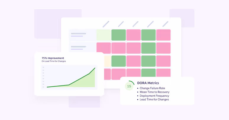How reporting enables informed decision-making