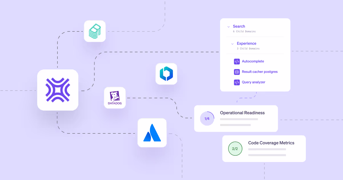 OpsLevel vs Backstage: What's the Best Internal Developer Portal?